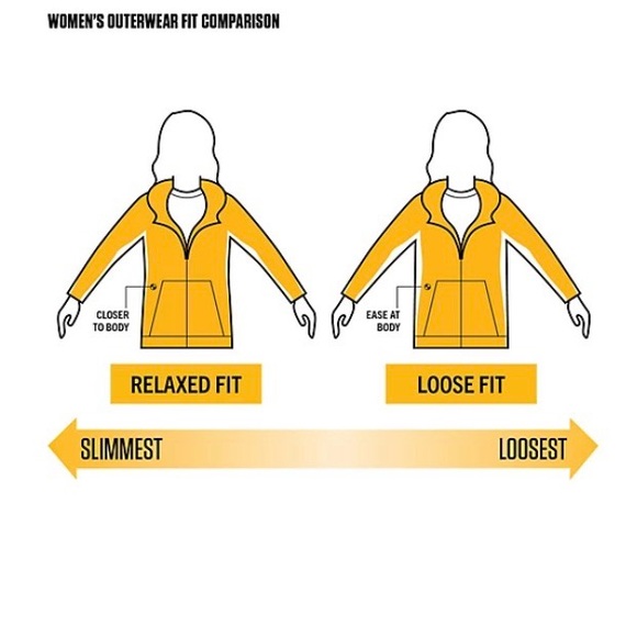 Carhartt Women’s Loose Fit Washed Duck Insulated Coat XL (16-18) - Picture 13 of 14